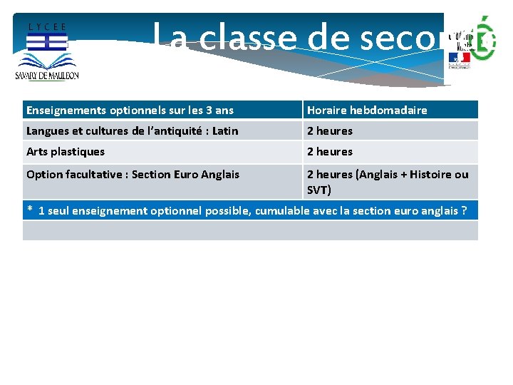 La classe de seconde Enseignements optionnels sur les 3 ans Horaire hebdomadaire Langues et