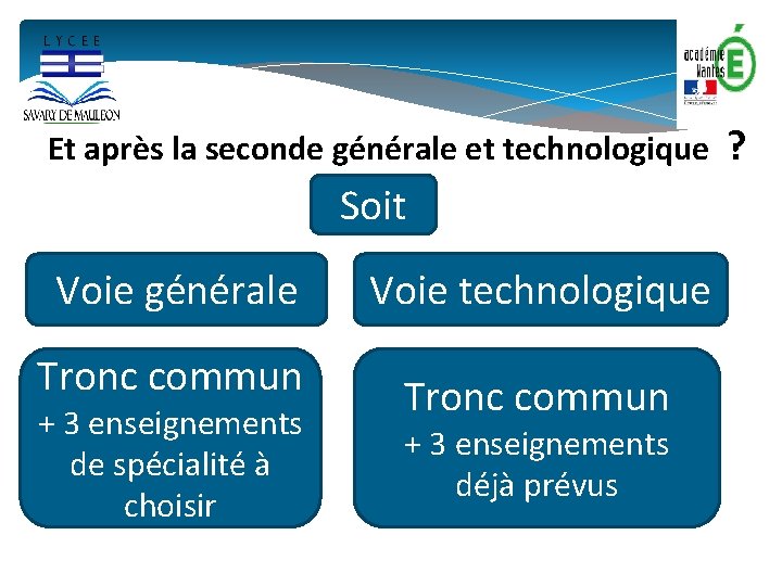 Et après la seconde générale et technologique Soit Voie générale Voie technologique Tronc commun