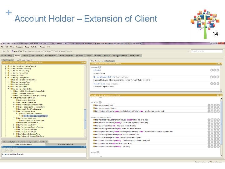 + Account Holder – Extension of Client 1414 