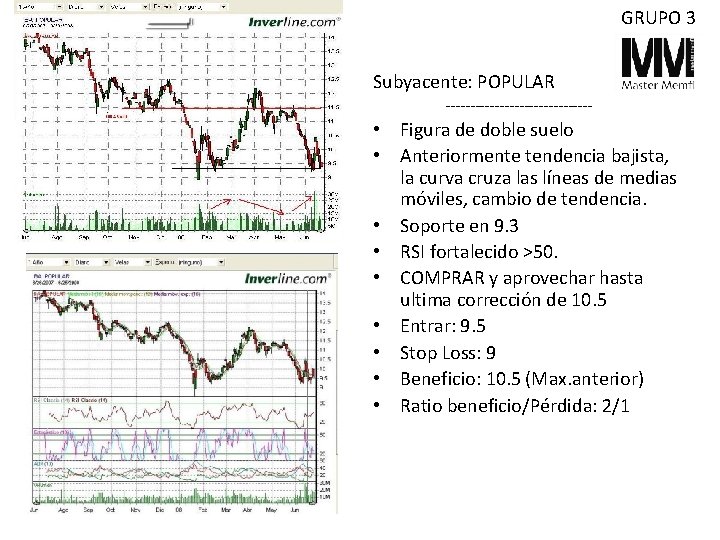 GRUPO 3 Subyacente: POPULAR --------------- • Figura de doble suelo • Anteriormente tendencia bajista,