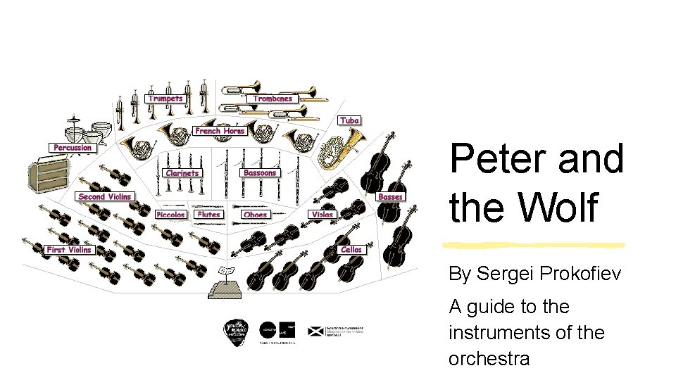 Peter and the Wolf By Sergei Prokofiev A guide to the instruments of the