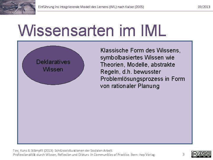 Einführung ins Integrierende Modell des Lernens (IML) nach Kaiser (2005) 09/2013 Wissensarten im IML