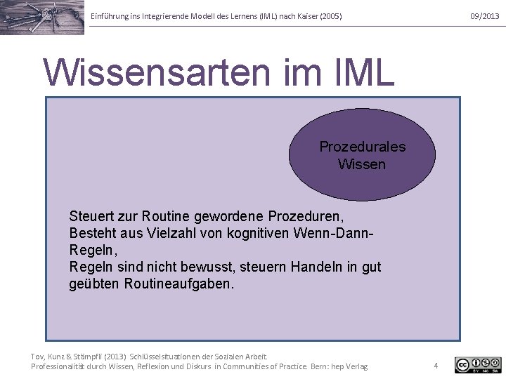 Einführung ins Integrierende Modell des Lernens (IML) nach Kaiser (2005) 09/2013 Wissensarten im IML