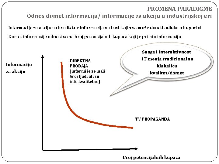 PROMENA PARADIGME Odnos domet informacija/ informacije za akciju u industrijskoj eri Informacije za akciju