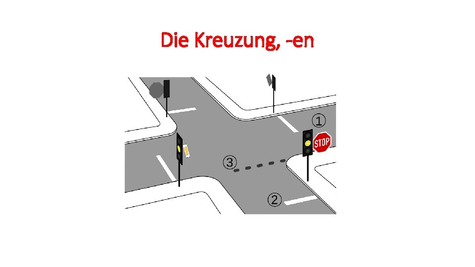 Die Kreuzung, -en 