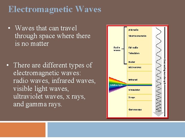 Electromagnetic Waves • Waves that can travel through space where there is no matter
