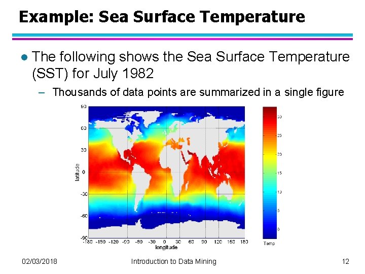 Example: Sea Surface Temperature l The following shows the Sea Surface Temperature (SST) for