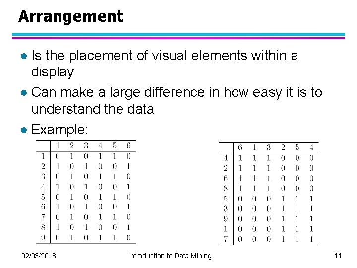 Arrangement Is the placement of visual elements within a display l Can make a