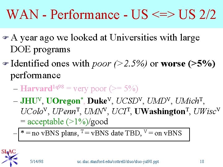 WAN - Performance - US <=> US 2/2 FA year ago we looked at