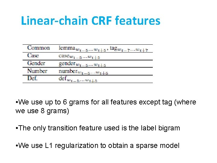 Linear-chain CRF features • We use up to 6 grams for all features except
