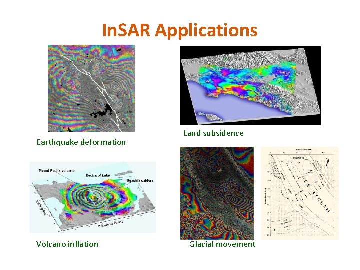 In. SAR Applications Earthquake deformation Volcano inflation Land subsidence Glacial movement 