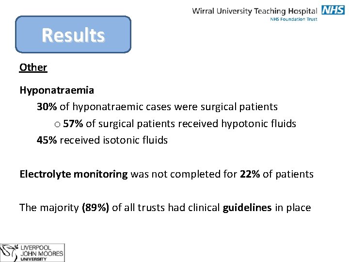 Results Other Hyponatraemia 30% of hyponatraemic cases were surgical patients o 57% of surgical