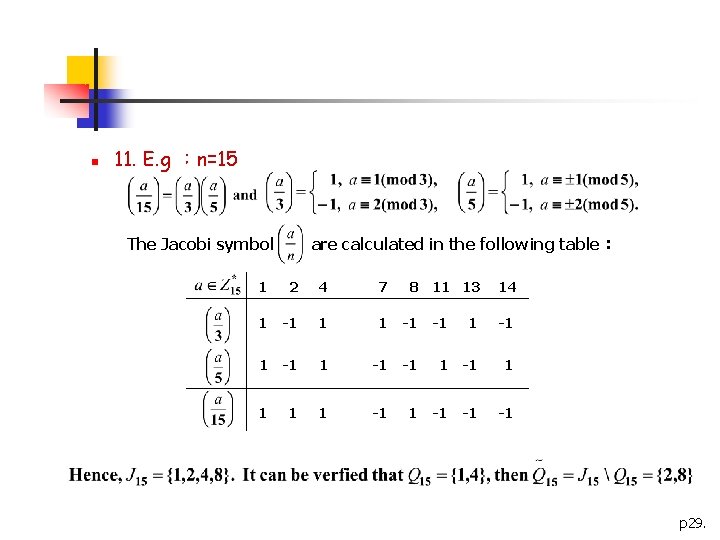 n 11. E. g ：n=15 The Jacobi symbol are calculated in the following table：
