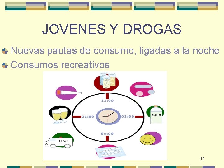 JOVENES Y DROGAS Nuevas pautas de consumo, ligadas a la noche Consumos recreativos 11