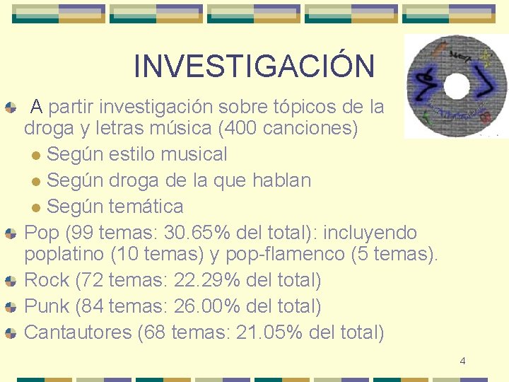 INVESTIGACIÓN A partir investigación sobre tópicos de la droga y letras música (400 canciones)