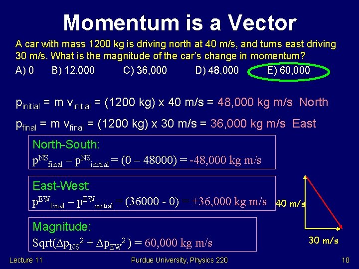 Momentum is a Vector A car with mass 1200 kg is driving north at