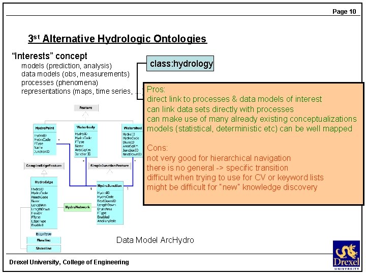 Page 10 3 st Alternative Hydrologic Ontologies “Interests” concept class: hydrology models (prediction, analysis)
