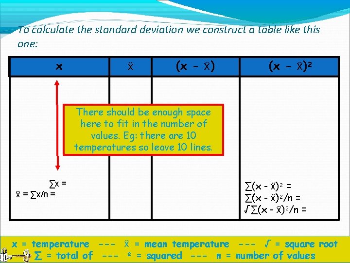 To calculate the standard deviation we construct a table like this one: x ẍ