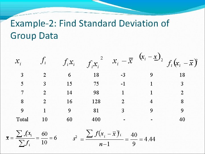 Example-2: Find Standard Deviation of Group Data xi x 2 x i x 2