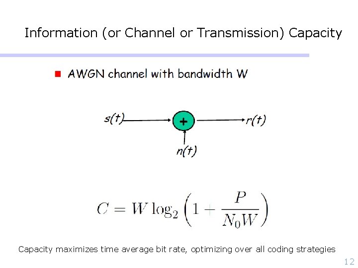 Information (or Channel or Transmission) Capacity maximizes time average bit rate, optimizing over all
