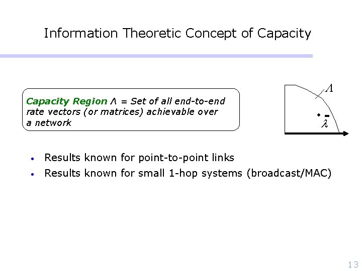 Information Theoretic Concept of Capacity L Capacity Region Λ = Set of all end-to-end