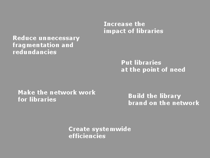 Reduce unnecessary fragmentation and redundancies Increase the impact of libraries Put libraries at the