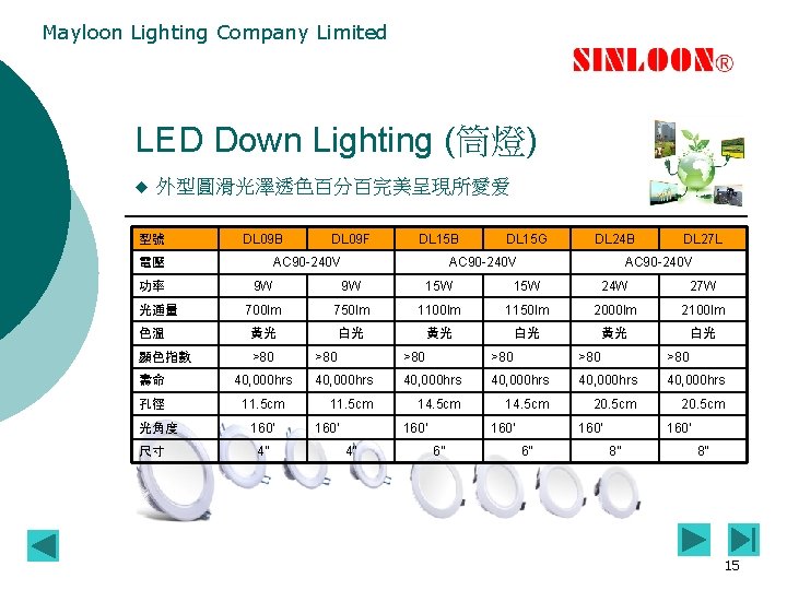 Mayloon Lighting Company Limited LED Down Lighting (筒燈) u 外型圓滑光澤透色百分百完美呈現所愛爱 型號 DL 09 B