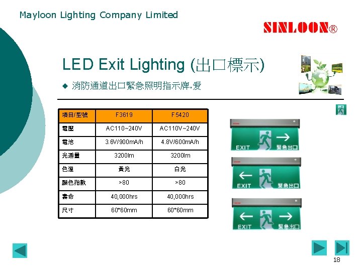 Mayloon Lighting Company Limited LED Exit Lighting (出口標示) u 消防通道出口緊急照明指示牌. 爱 F 3619 F