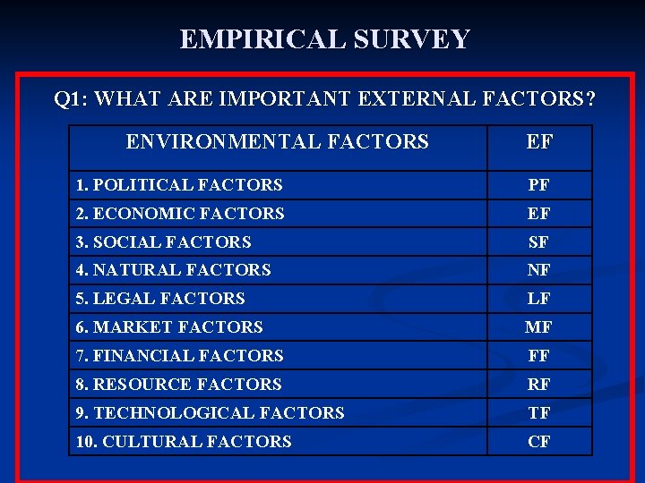 EMPIRICAL SURVEY Q 1: WHAT ARE IMPORTANT EXTERNAL FACTORS? ENVIRONMENTAL FACTORS EF 1. POLITICAL