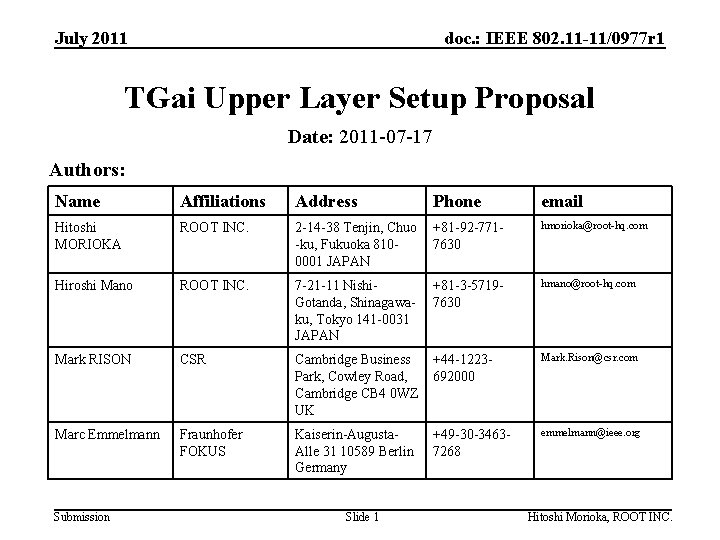 July 2011 doc. : IEEE 802. 11 -11/0977 r 1 TGai Upper Layer Setup