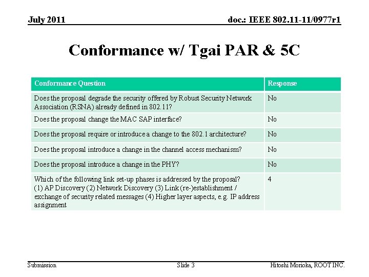 July 2011 doc. : IEEE 802. 11 -11/0977 r 1 Conformance w/ Tgai PAR