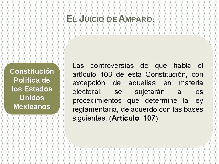 EL JUICIO DE AMPARO. Constitución Política de los Estados Unidos Mexicanos Las controversias de