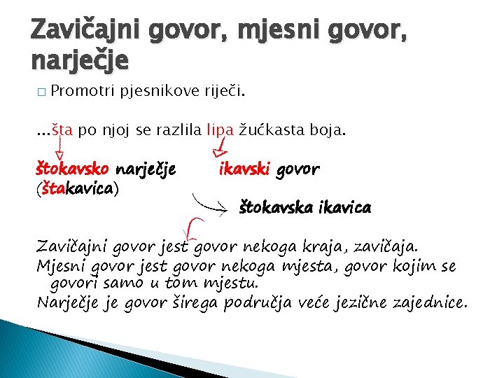 Zavičajni govor, mjesni govor, narječje � Promotri pjesnikove riječi. . šta po njoj se