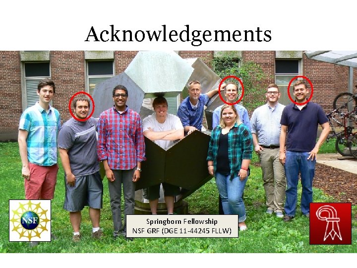 Acknowledgements Springborn Fellowship NSF GRF (DGE 11 -44245 FLLW) Acknowledgements Springborn Fellowship NSF GRF (DGE 11 -44245 FLLW)