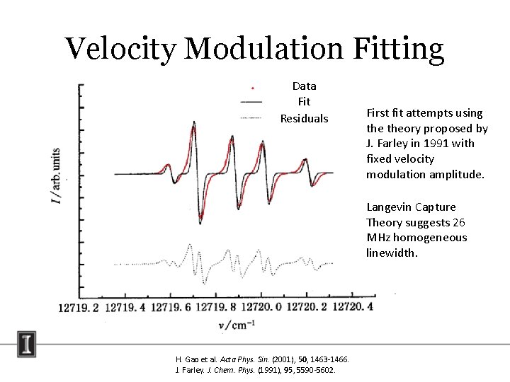 Velocity Modulation Fitting Data Fit Residuals First fit attempts using theory proposed by J. Velocity Modulation Fitting Data Fit Residuals First fit attempts using theory proposed by J.