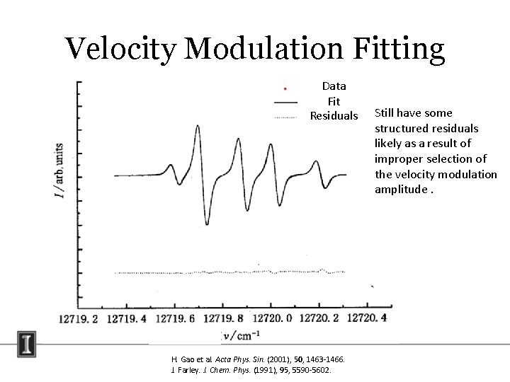 Velocity Modulation Fitting Data Fit Residuals H. Gao et al. Acta Phys. Sin. (2001), Velocity Modulation Fitting Data Fit Residuals H. Gao et al. Acta Phys. Sin. (2001),