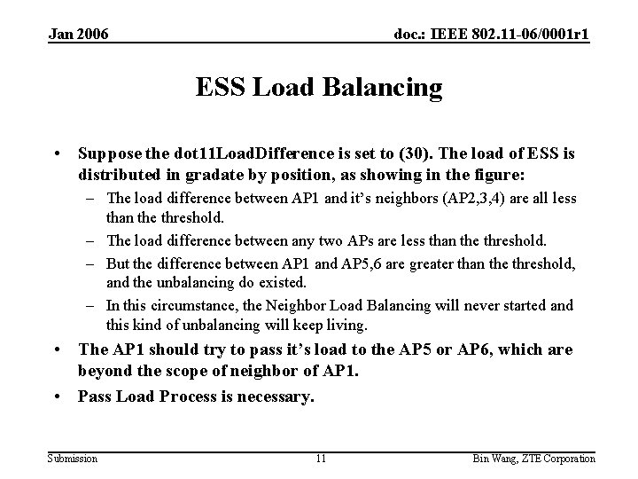 Jan 2006 doc. : IEEE 802. 11 -06/0001 r 1 ESS Load Balancing •