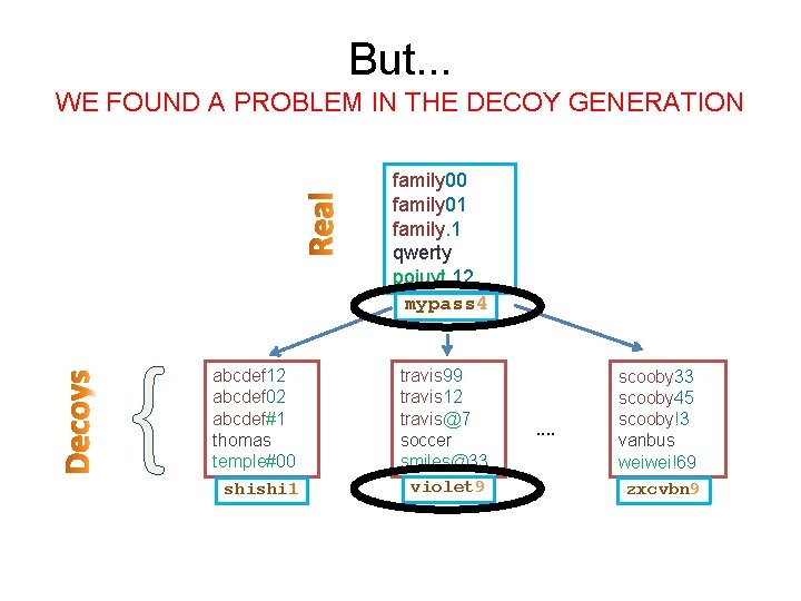 But. . . WE FOUND A PROBLEM IN THE DECOY GENERATION family 00 family