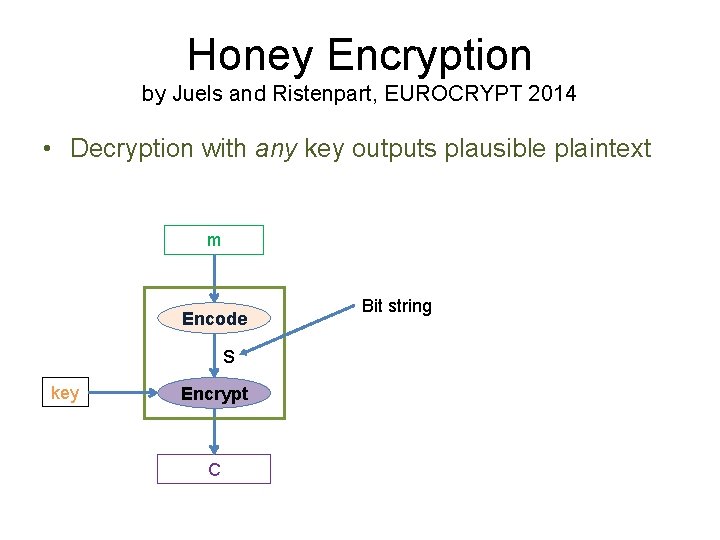 Honey Encryption by Juels and Ristenpart, EUROCRYPT 2014 • Decryption with any key outputs