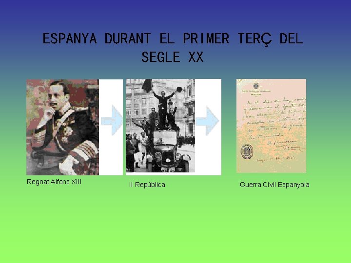 ESPANYA DURANT EL PRIMER TERÇ DEL SEGLE XX Regnat Alfons XIII II República Guerra