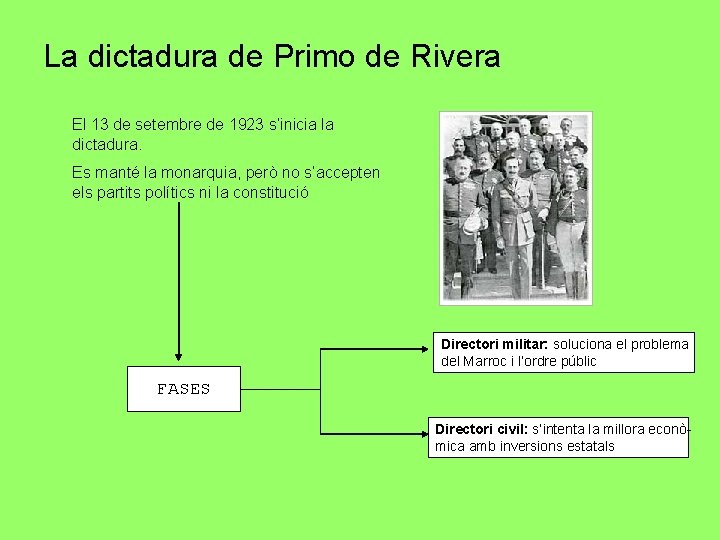 La dictadura de Primo de Rivera El 13 de setembre de 1923 s’inicia la