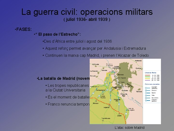 La guerra civil: operacions militars ( juliol 1936 - abril 1939 ) • FASES: