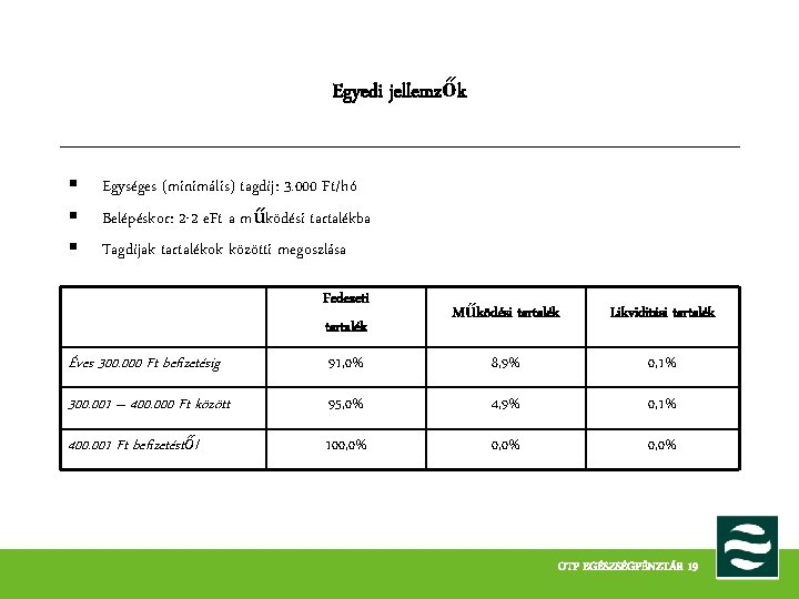 Egyedi jellemzők § § § Egységes (minimális) tagdíj: 3. 000 Ft/hó Belépéskor: 2 -2