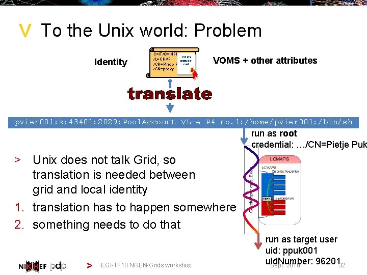 > To the Unix world: Problem Identity C=IT/O=INFN VOMS /L=CNAF pseudo/CN=Pinco Pallacert /CN=proxy VOMS