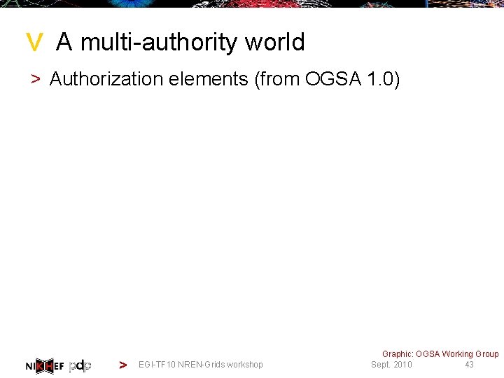 > A multi-authority world > Authorization elements (from OGSA 1. 0) > EGI-TF 10