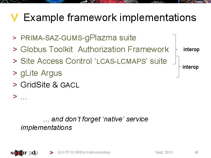 > Example framework implementations > PRIMA-SAZ-GUMS-g. Plazma suite > > > Globus Toolkit Authorization