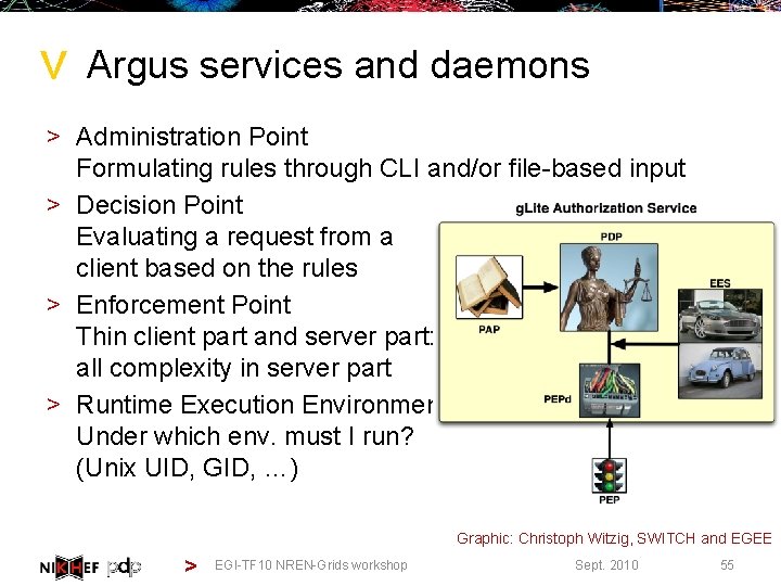 > Argus services and daemons > Administration Point Formulating rules through CLI and/or file-based