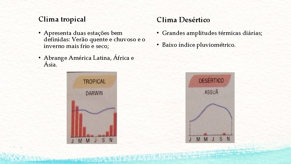 Clima tropical Clima Desértico • Apresenta duas estações bem definidas: Verão quente e chuvoso