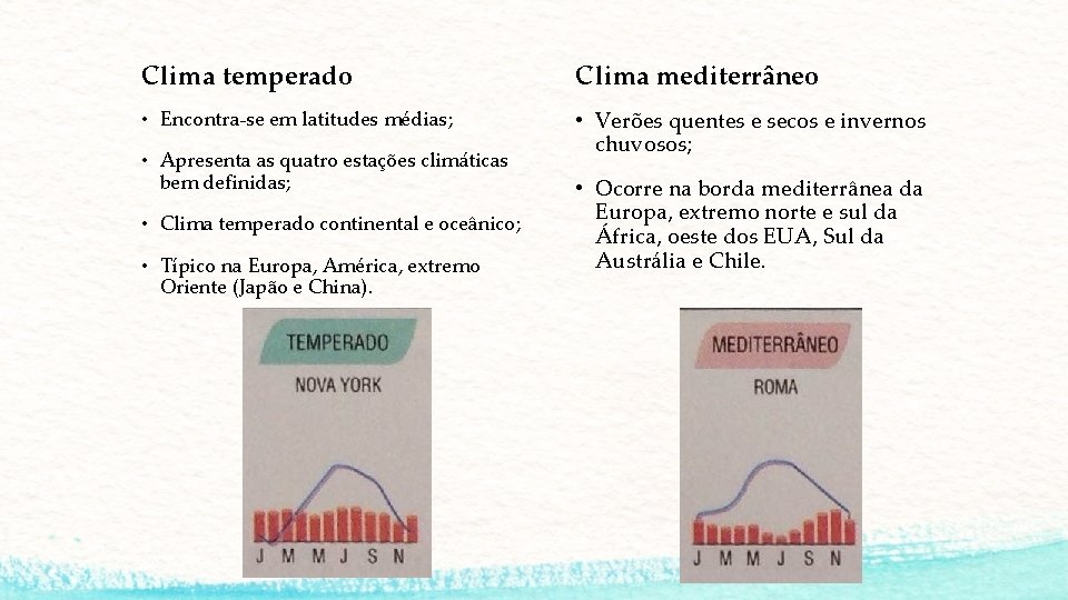 Clima temperado Clima mediterrâneo • Encontra-se em latitudes médias; • Verões quentes e secos