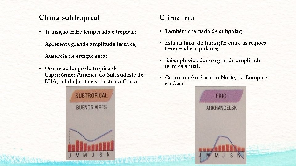 Clima subtropical Clima frio • Transição entre temperado e tropical; • Também chamado de